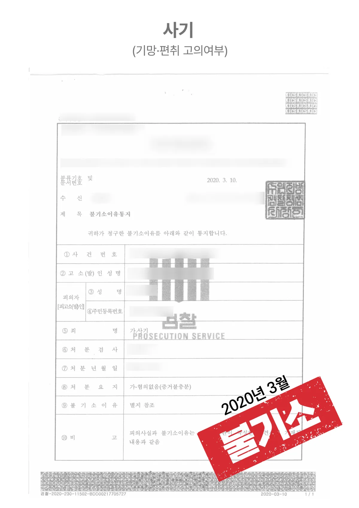 프랜차이즈 영업권·상표권 양수 대금 관련 사기 ‘불기소’ 결과