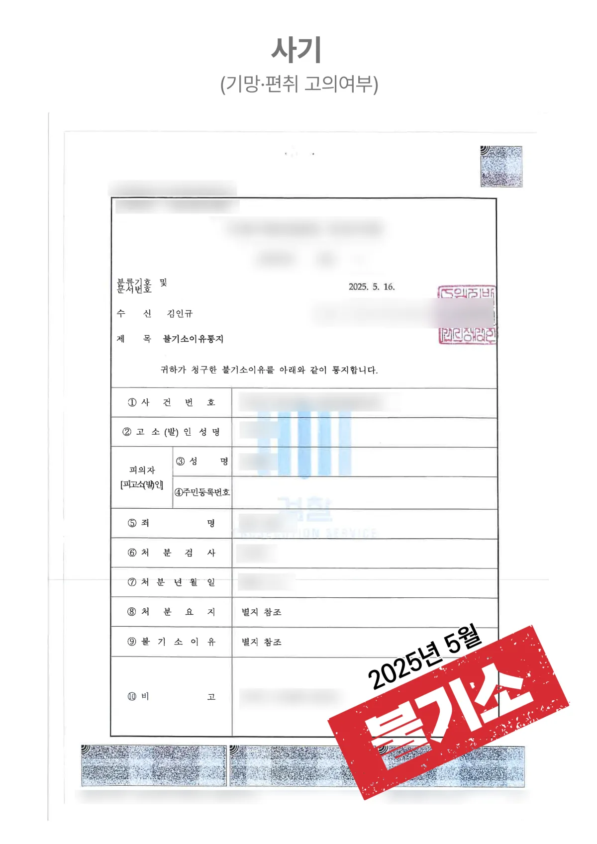 토지 소유권 이전 사기 혐의 ‘불기소’ 결과