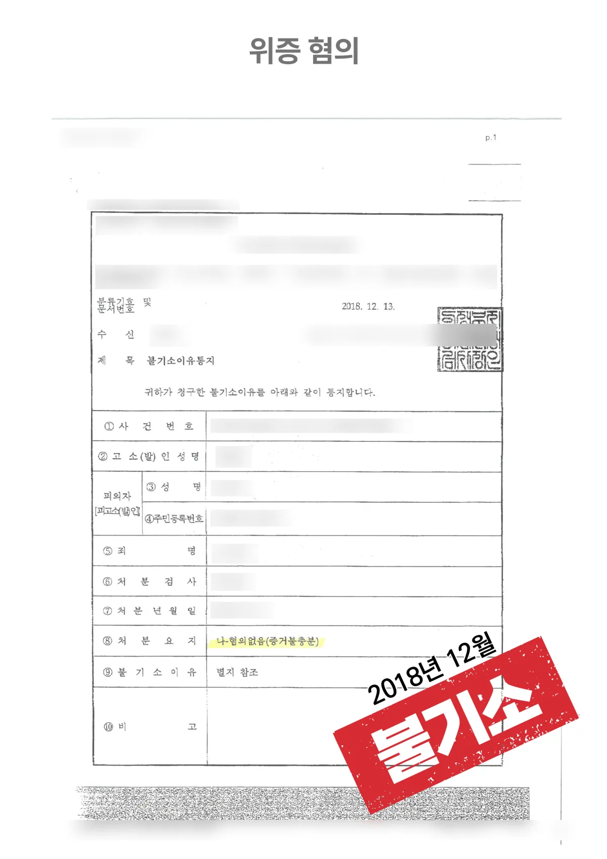 법원에서 위증하였다는 혐의 사실 ‘불기소’ 결과