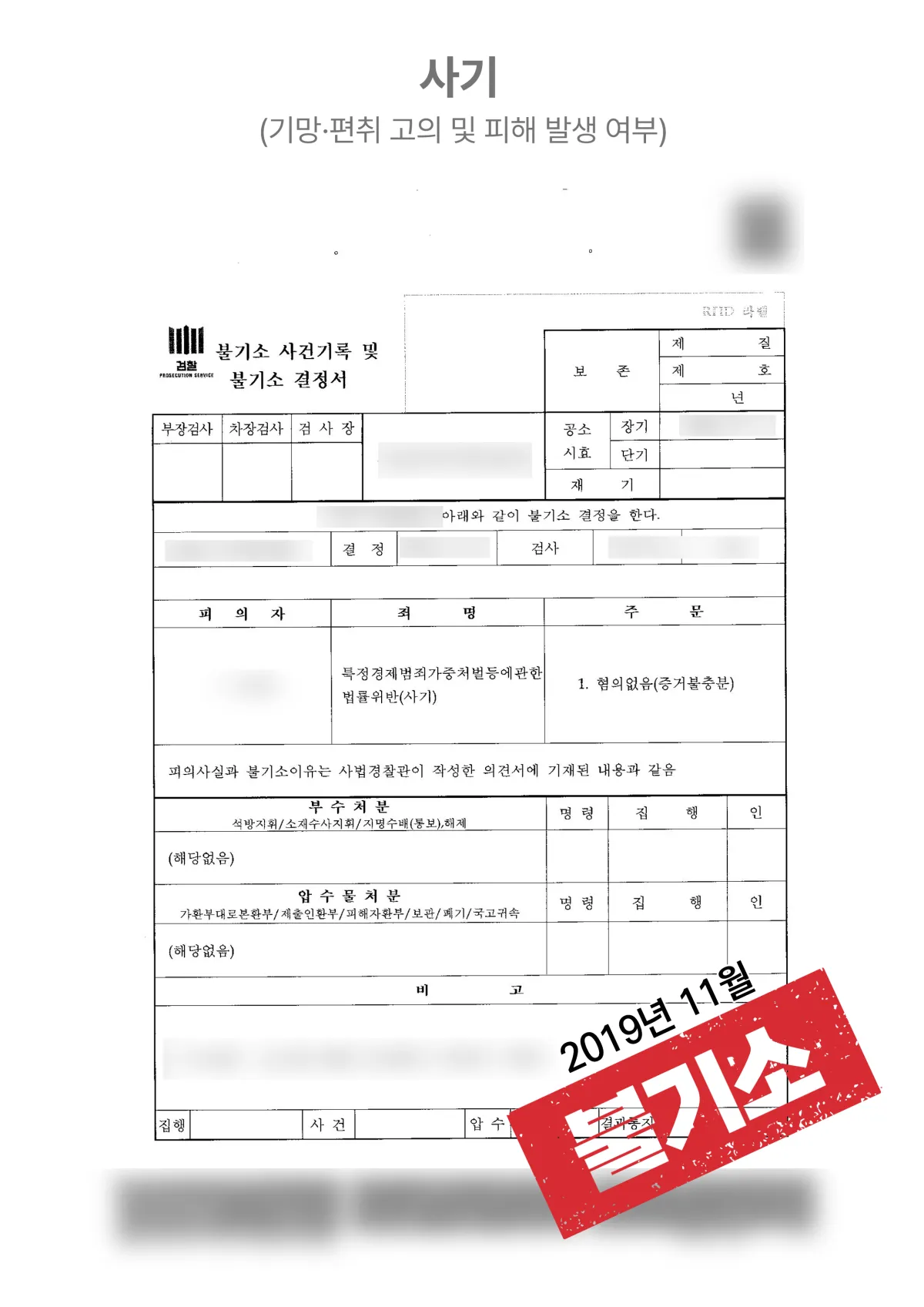 통신상품 판매를 투자·수익 보장처럼 설명해 금원 편취 여부 ‘무죄’ 결과